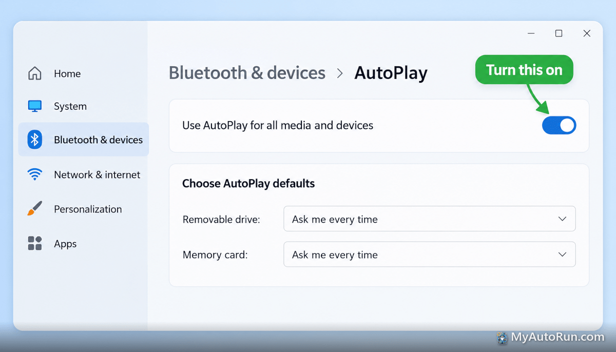 Windows Settings AutoPlay page with Use AutoPlay for all media and devices turned on