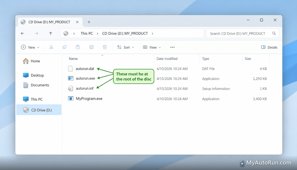 File Explorer showing autorun.inf, autorun.exe and autorun.dat at the root of the CD drive